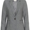 PART TWO - Blazer