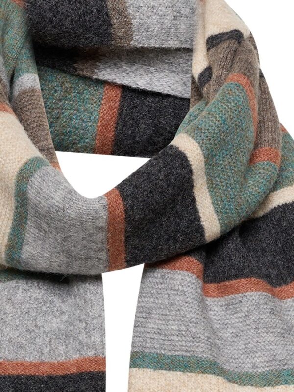 annii detail