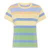 MICHA - T-shirts