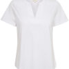 PART TWO - T-shirts