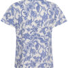 PART TWO - T-shirts