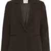 PART TWO - Blazer