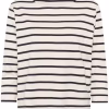 3915_9181fa47-6f18-41f2-adb0-ae7ec08d4d30 PART TWO - T-shirts